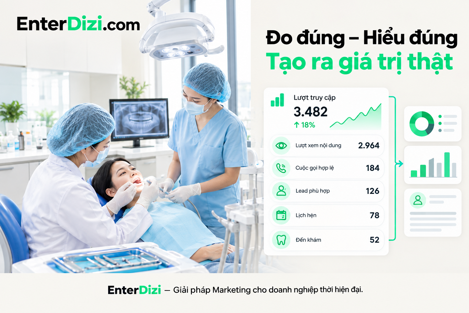Điều cần đo không nằm ở số lượng keyword đã xuất bản