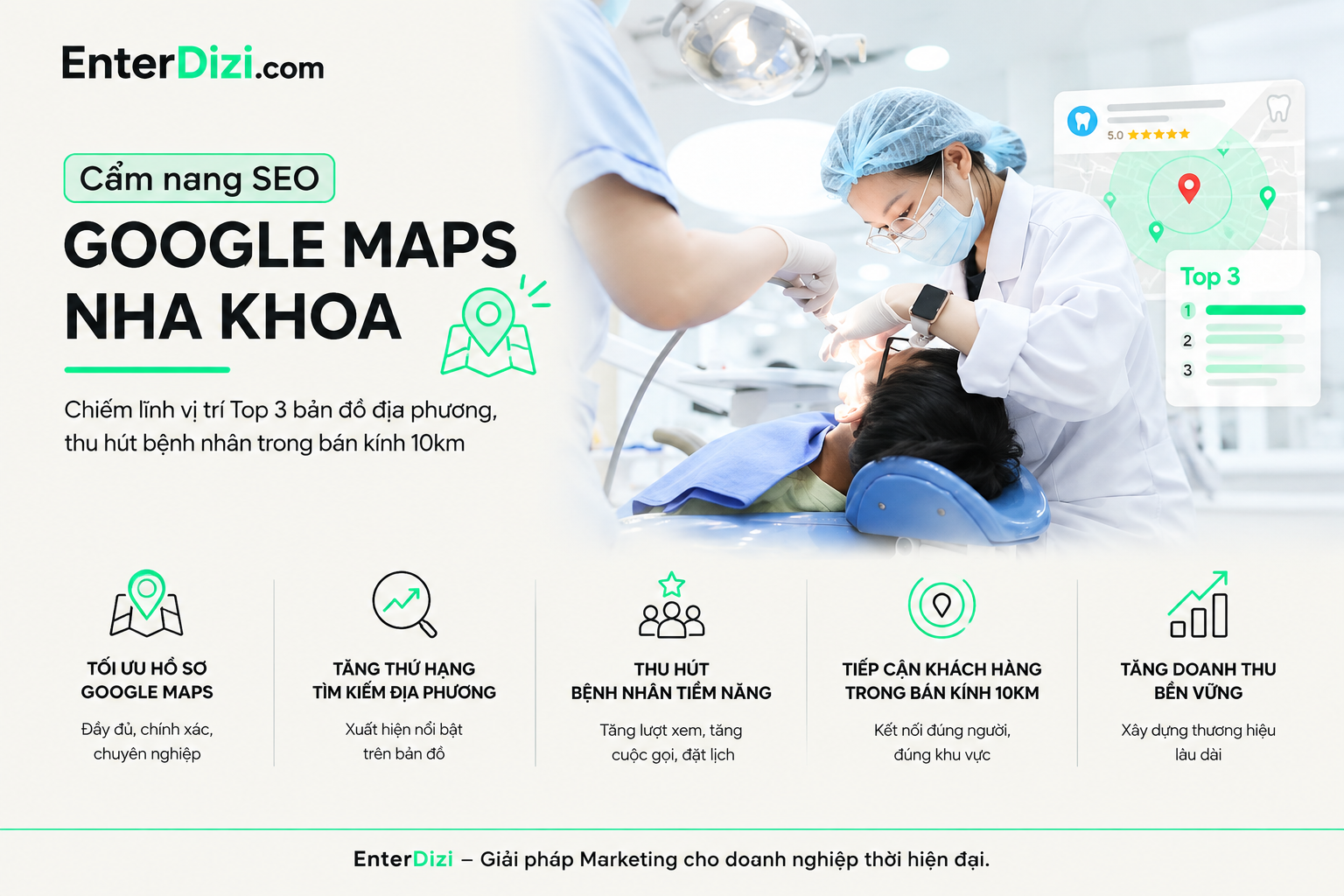 SEO Google Maps nha khoa: 7 yếu tố giúp phòng khám tăng hiện diện địa phương trong bán kính 10 km