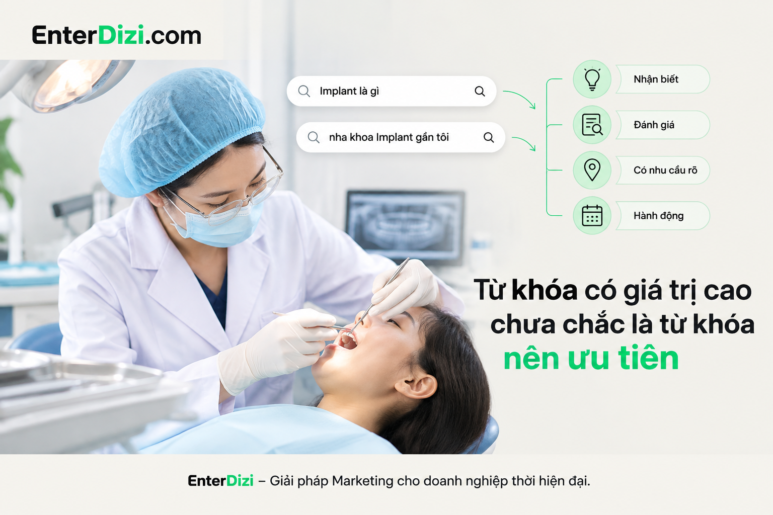 Từ khóa có giá trị cao chưa chắc là từ khóa nên ưu tiên
