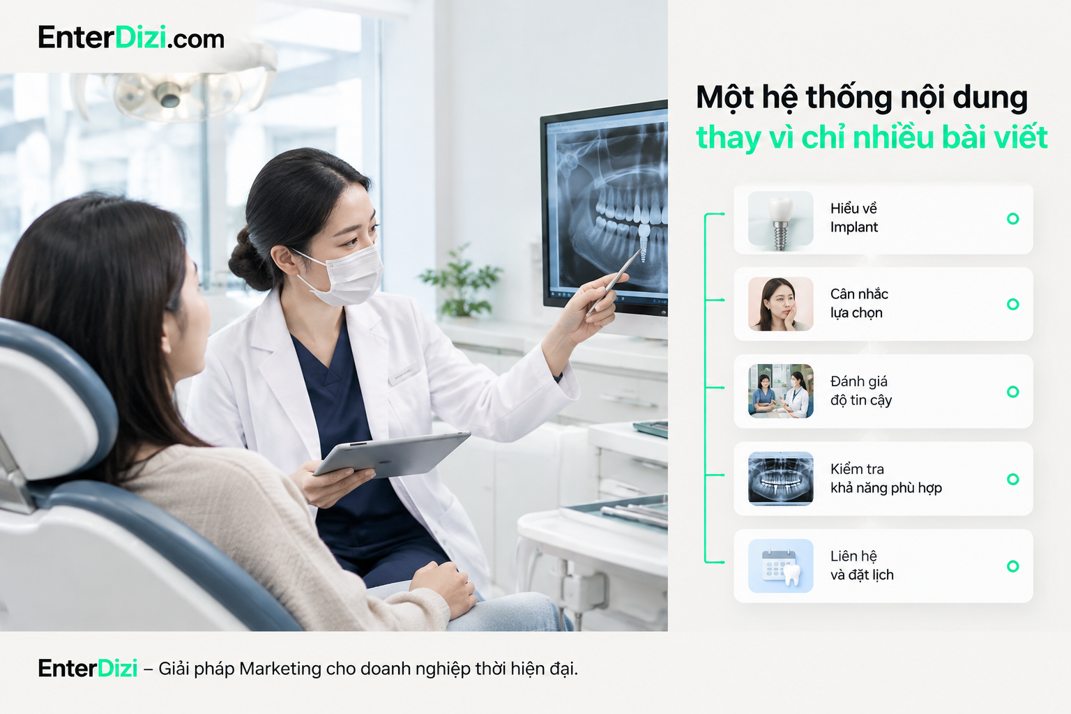 Một website nhiều bài chưa chắc đã có một hệ thống nội dung