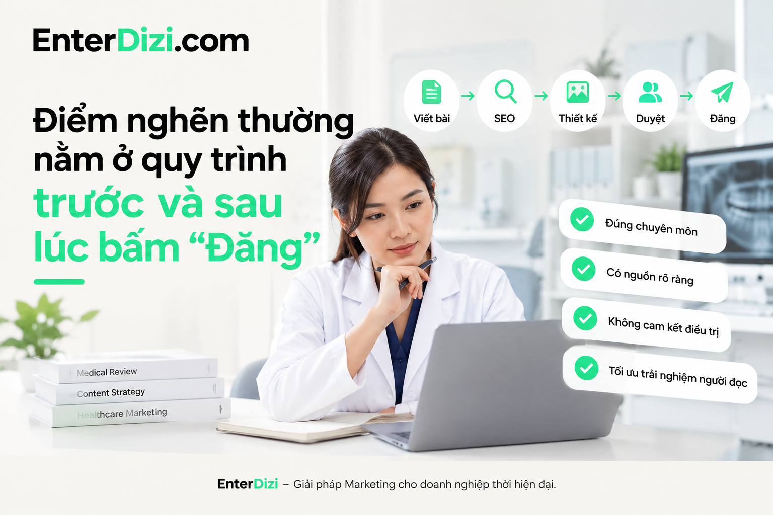 Điểm nghẽn thường nằm ở quy trình trước và sau lúc bấm “Đăng”