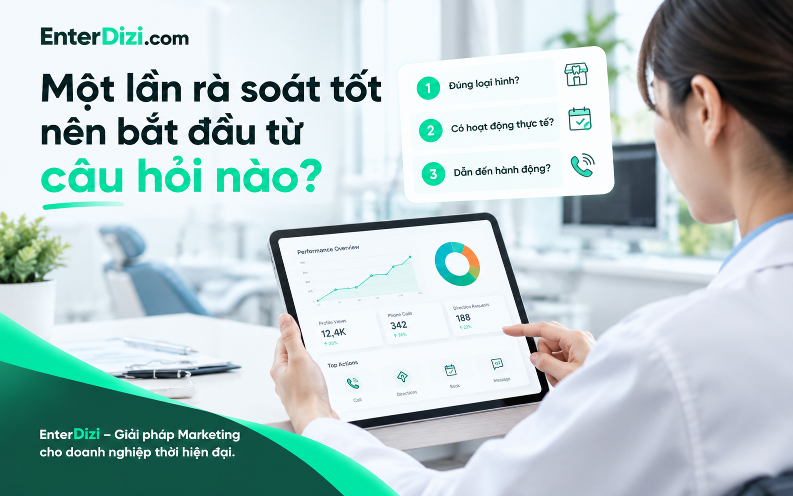 Một lần rà soát tốt nên bắt đầu từ câu hỏi nào?