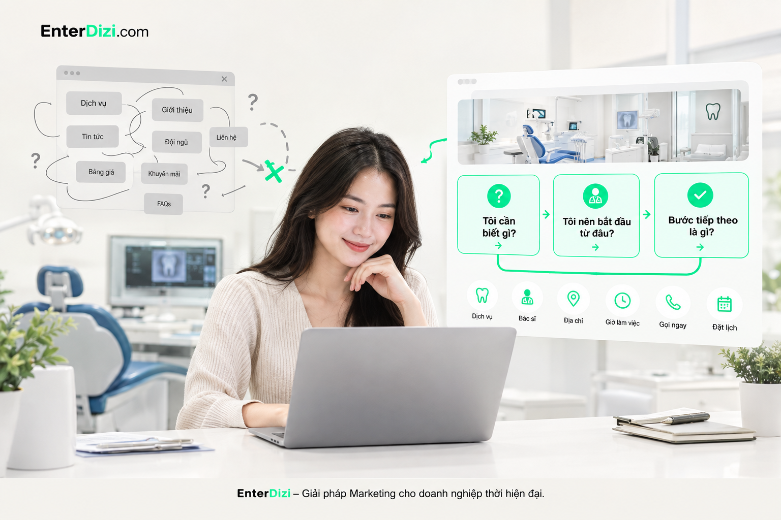 Website nên đi theo câu hỏi của người bệnh, không đi theo sơ đồ nội bộ