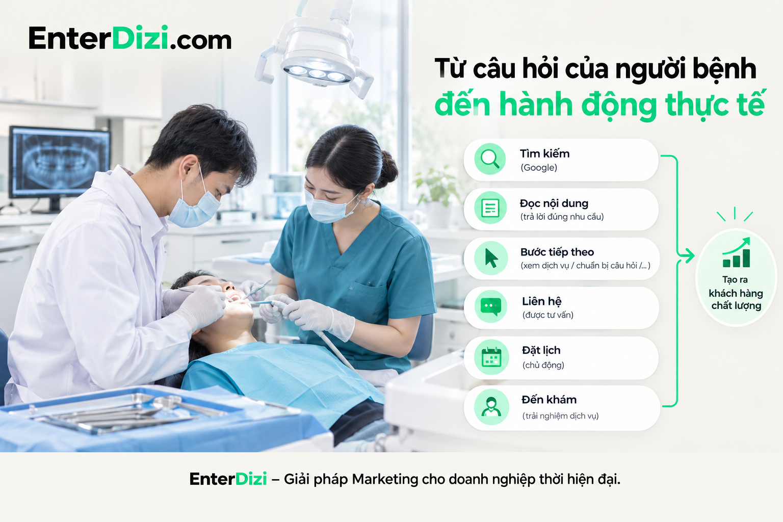 Người đọc nên bắt đầu từ đâu?