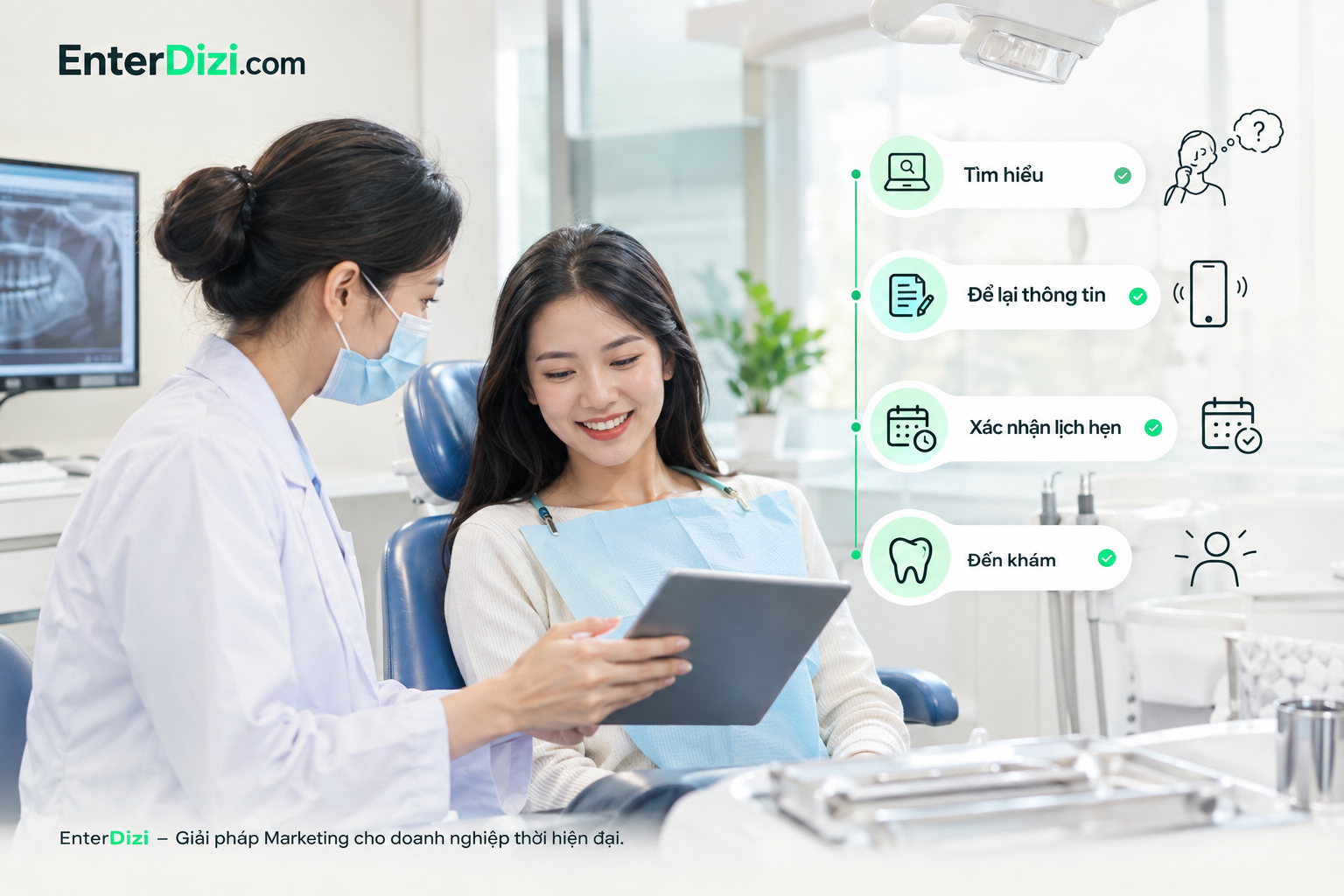 Booking Funnel nha khoa nên được thiết kế như một hành trình có bàn giao