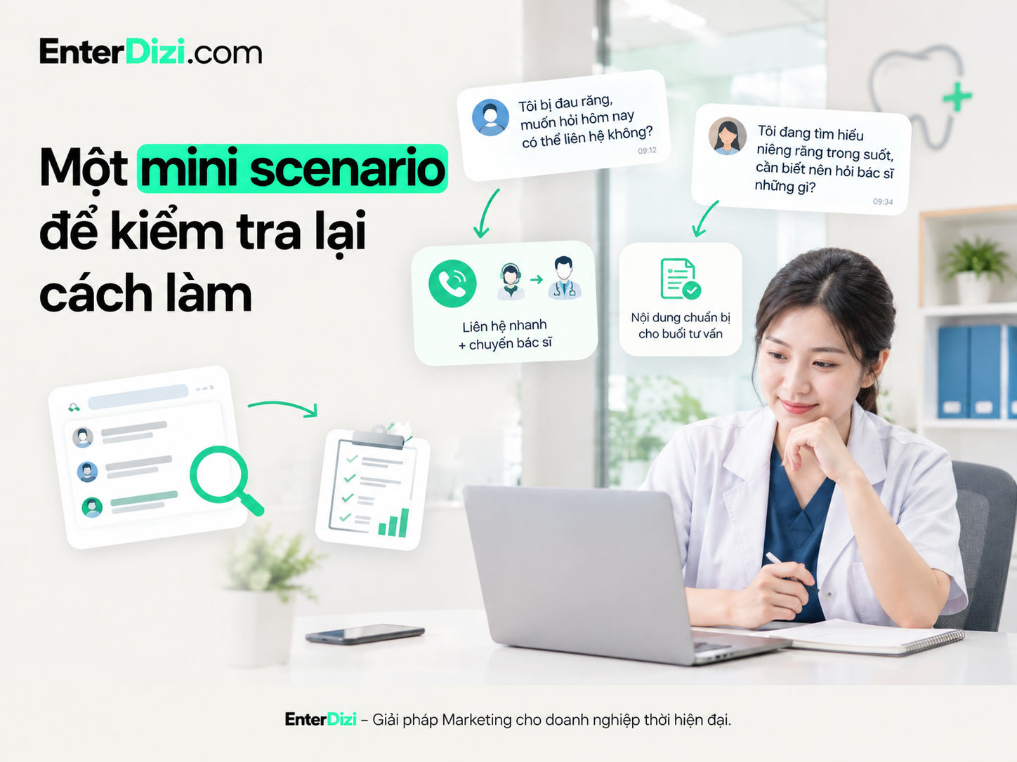 Một mini scenario để kiểm tra lại cách làm