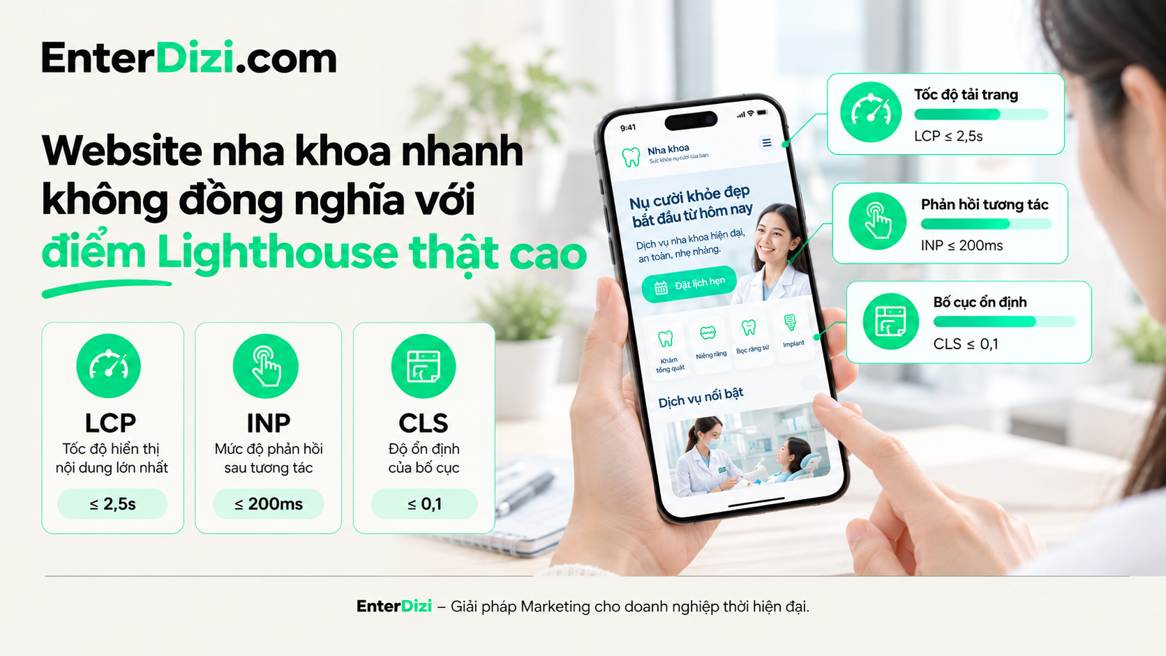 Website nha khoa nhanh không đồng nghĩa với điểm Lighthouse thật cao