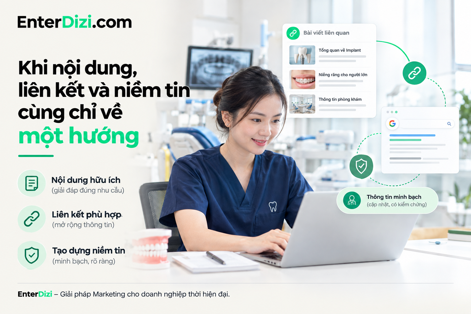 Khi nội dung, liên kết và niềm tin cùng chỉ về một hướng