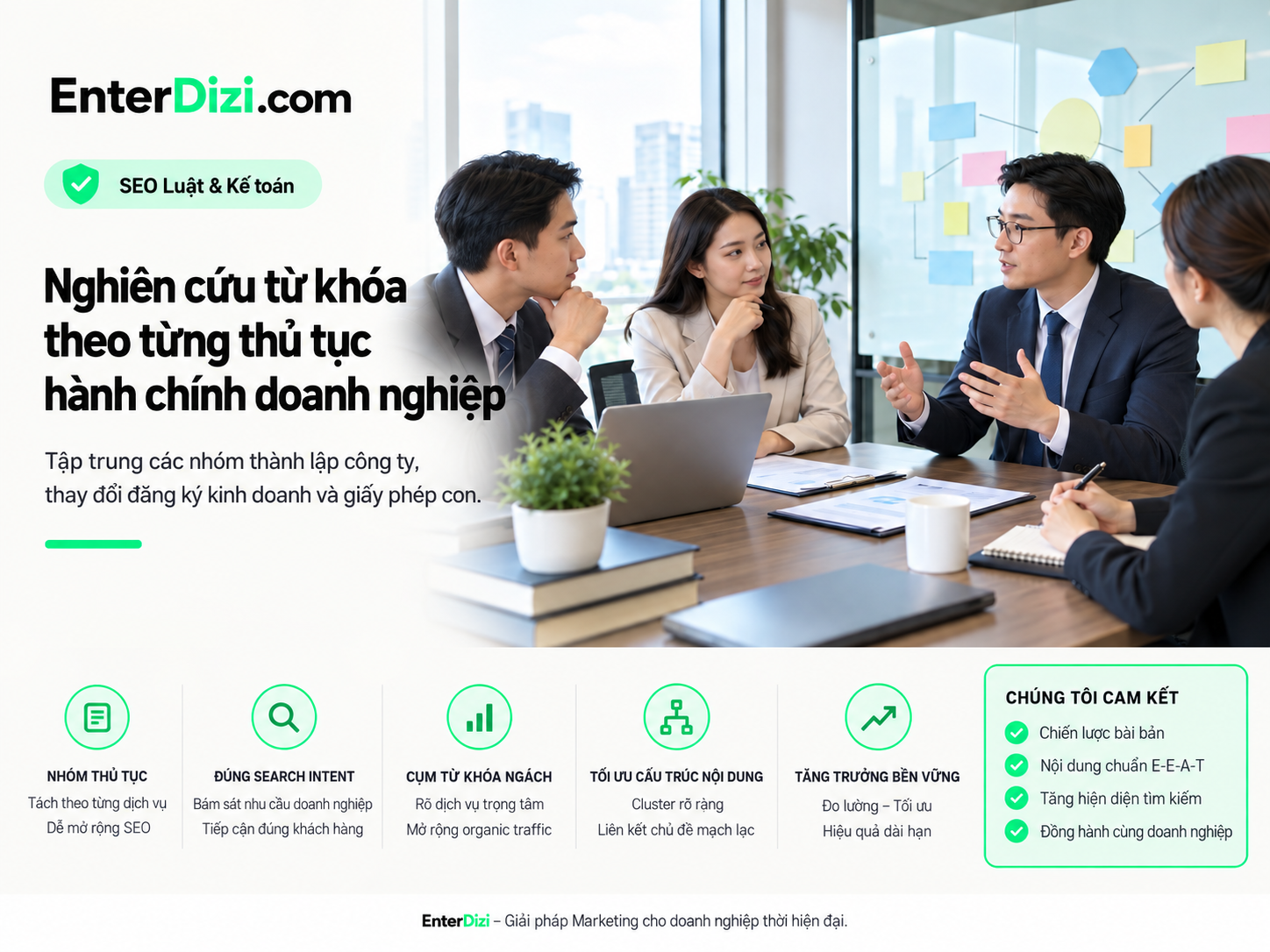 nghiên cứu từ khóa thủ tục hành chính doanh nghiệp chuẩn EnterDizi