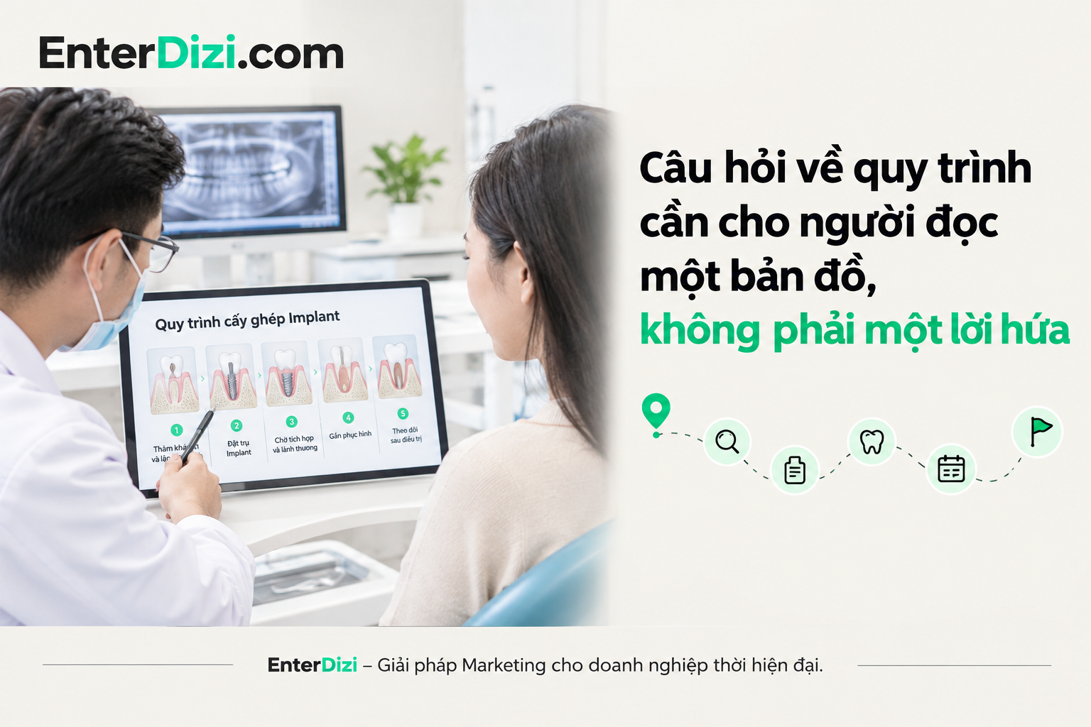 Câu hỏi về quy trình cần cho người đọc một bản đồ, không phải một lời hứa
