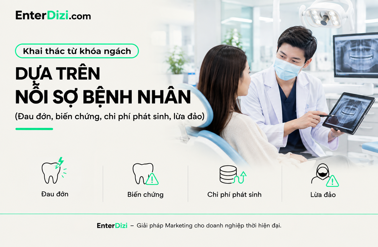 Từ khóa ngách nha khoa theo nỗi sợ bệnh nhân: 4 nhóm giúp nội dung chạm đúng mối lo