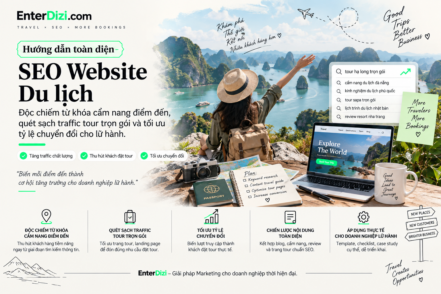 SEO-Website-du-lich