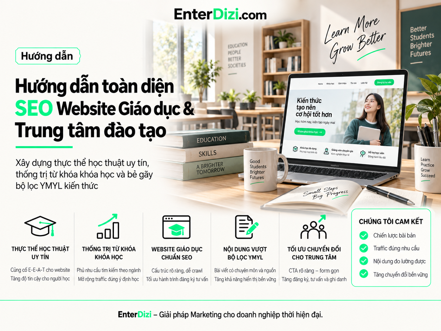 SEO-website-giao-duc