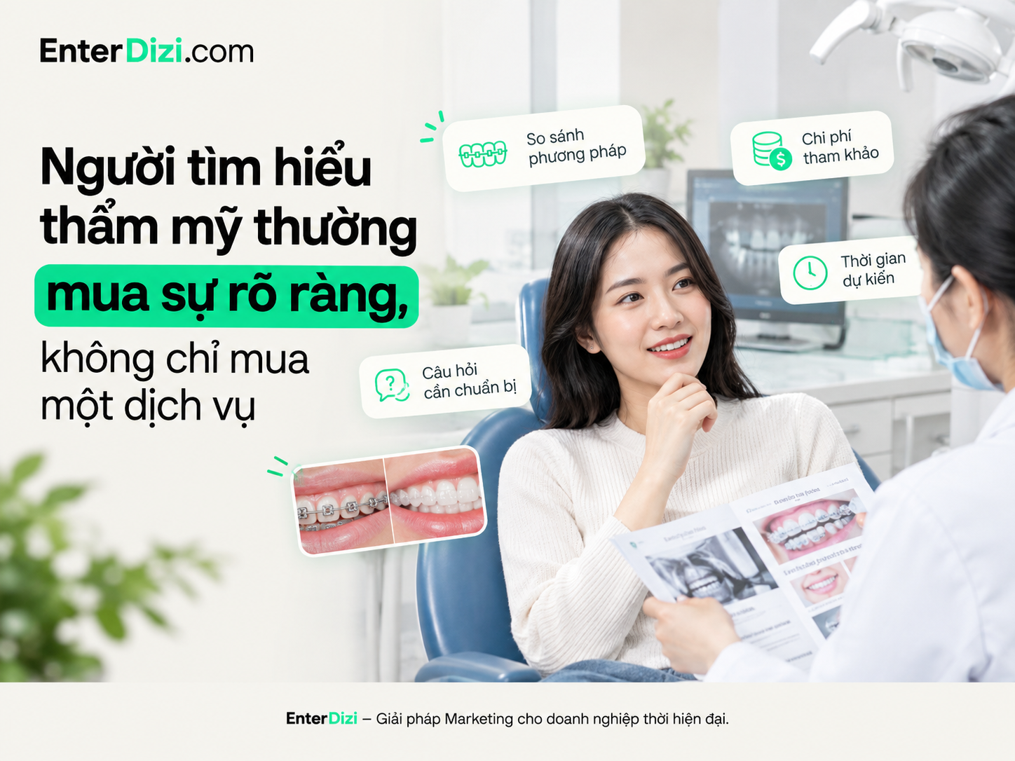 Người tìm hiểu thẩm mỹ thường đang mua sự rõ ràng, không chỉ mua một dịch vụ