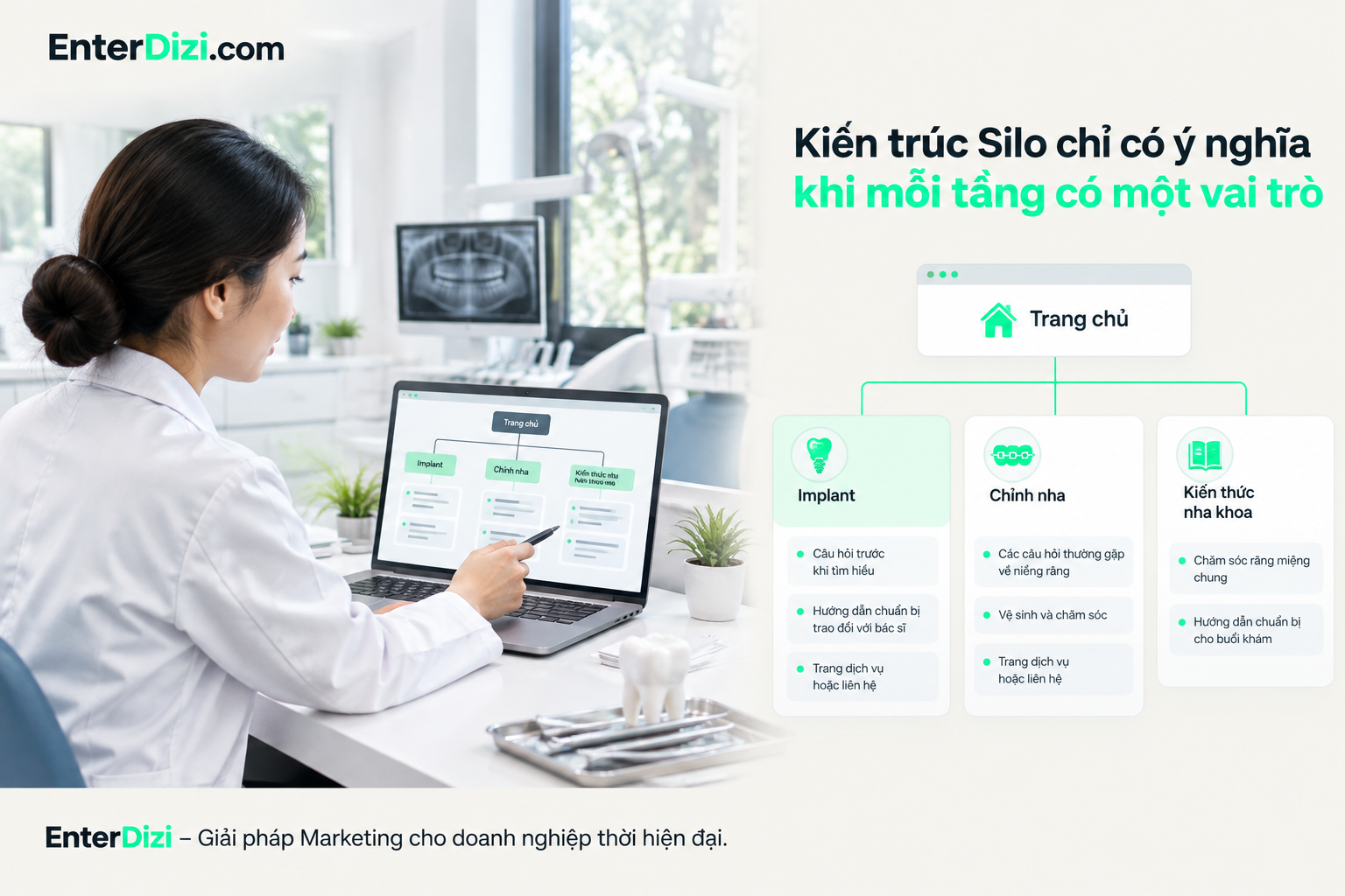 Kiến trúc Silo chỉ có ý nghĩa khi mỗi tầng có một vai trò