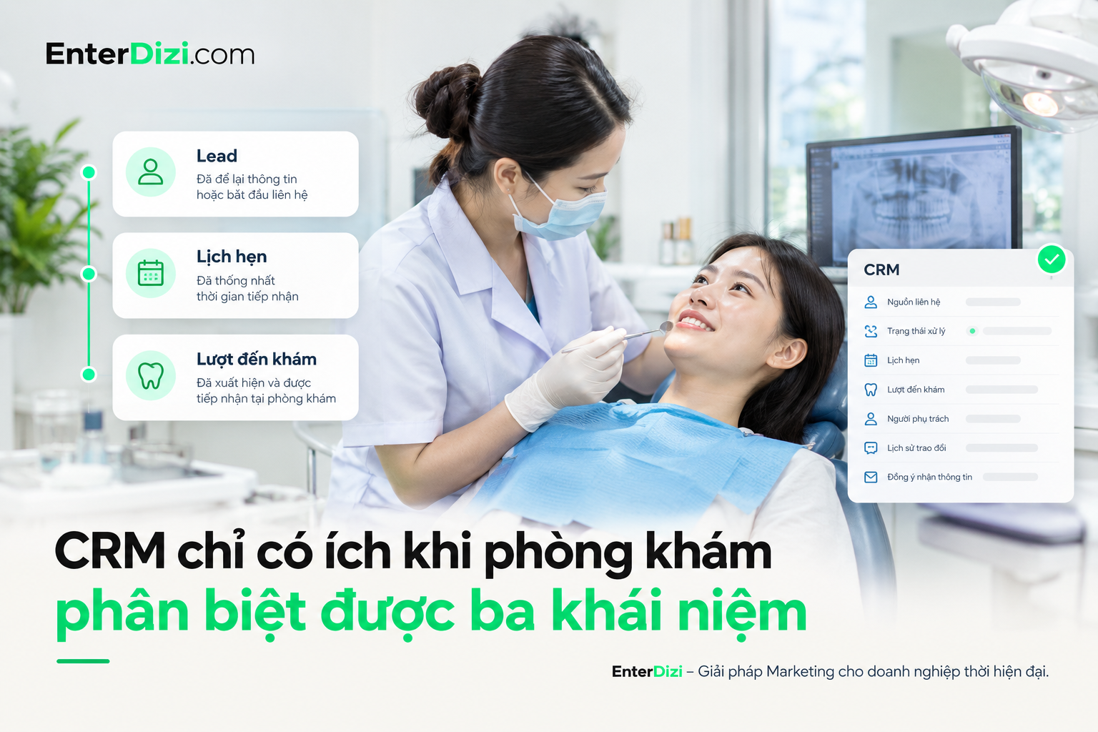 CRM chỉ có ích khi phòng khám phân biệt được ba khái niệm