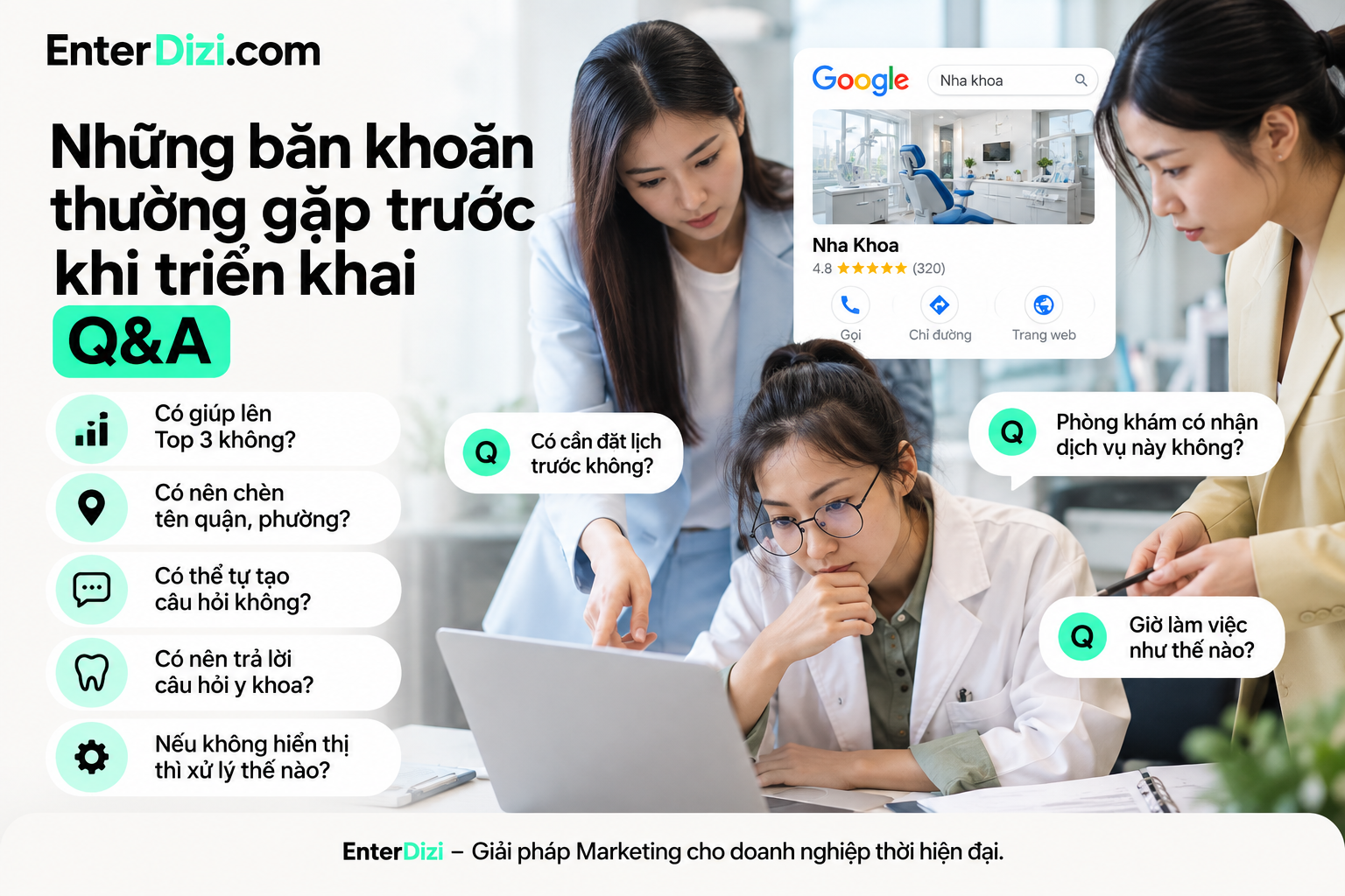 Những băn khoăn thường gặp trước khi triển khai Q&A