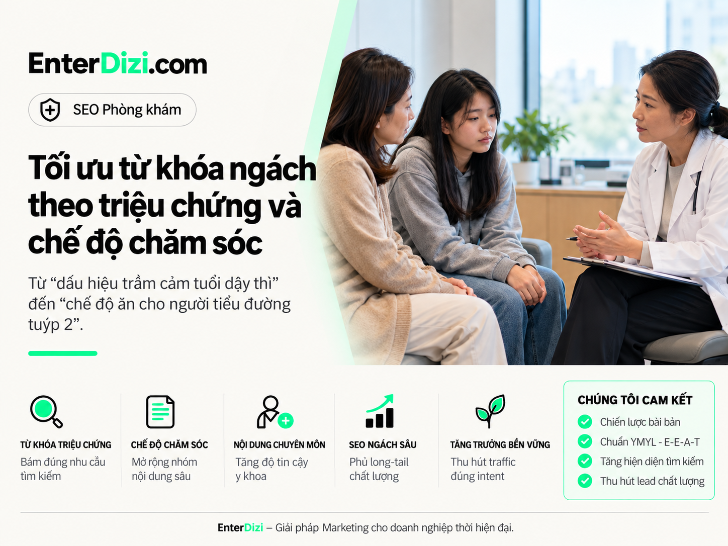 Chiến lược từ khóa ngách y tế an toàn dành cho website phòng khám