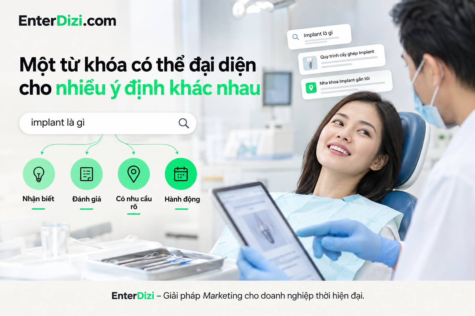 Một từ khóa có thể đại diện cho nhiều ý định khác nhau