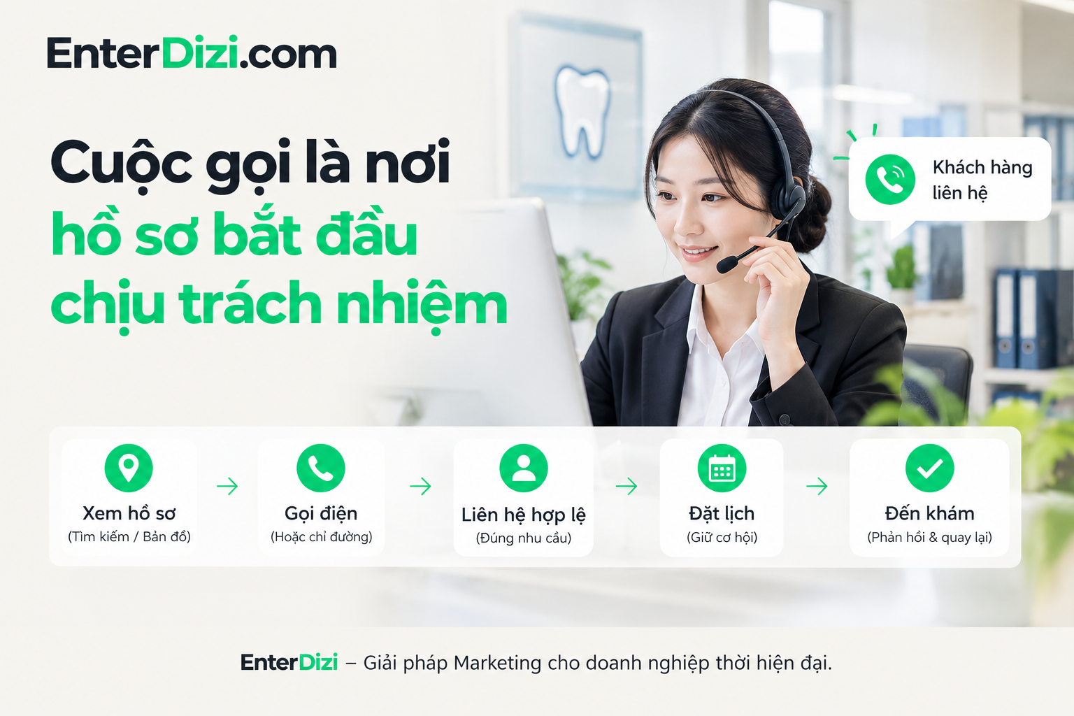 Cuộc gọi là nơi hồ sơ bắt đầu chịu trách nhiệm