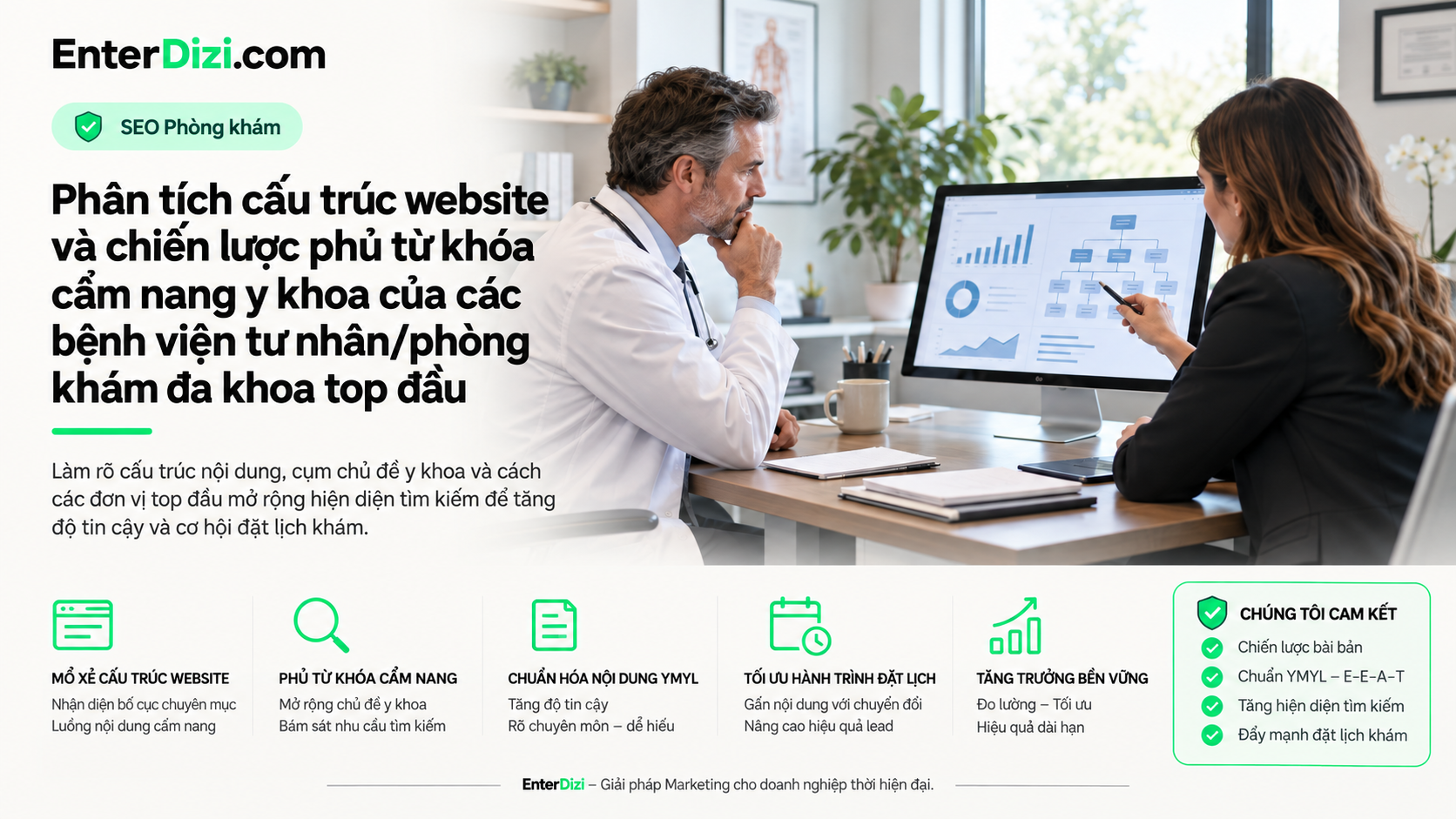 Cẩm nang y khoa xây cấu trúc website phòng khám rõ ràng