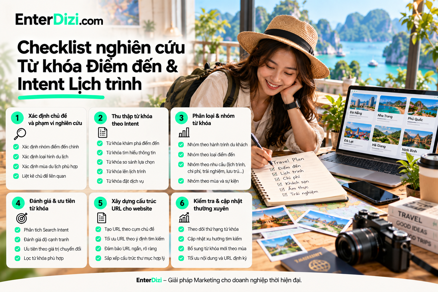 checklist-nghien-cuu-tu-khoa-diem-den-va-intent-lich-trinh