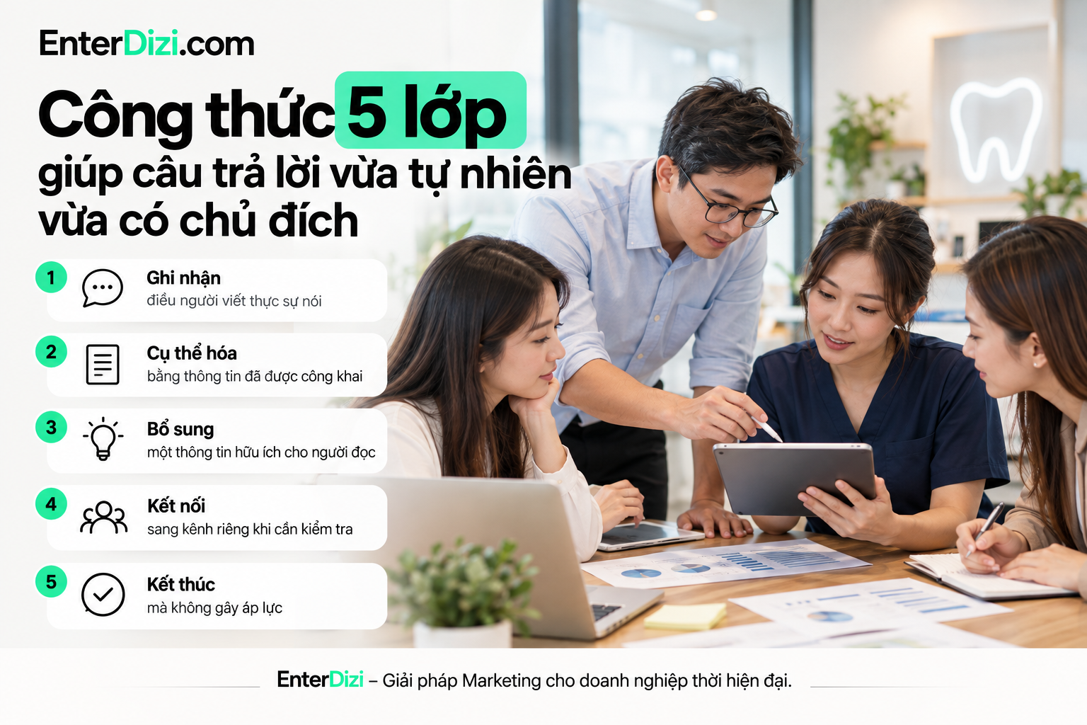 Công thức 5 lớp giúp câu trả lời vừa tự nhiên vừa có chủ đích