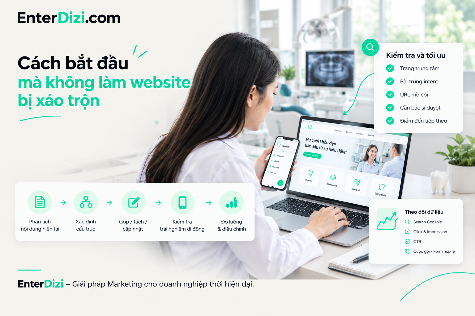 Cách bắt đầu mà không làm website bị xáo trộn