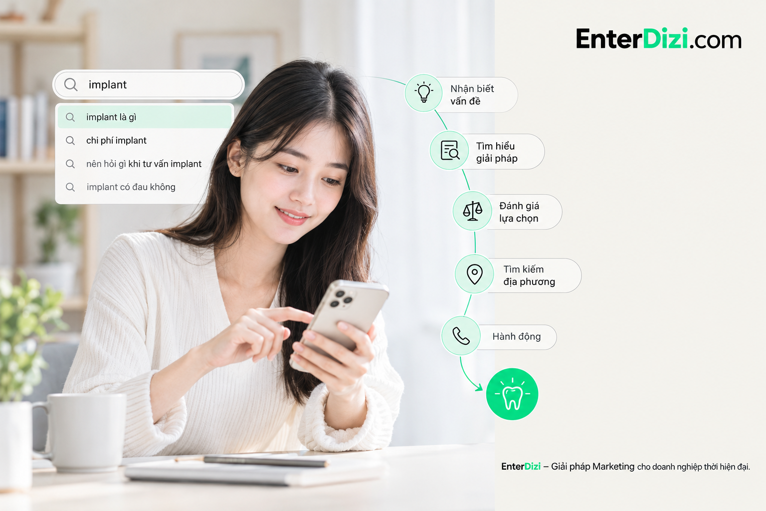 Một từ khóa có thể đại diện cho nhiều thời điểm khác nhau
