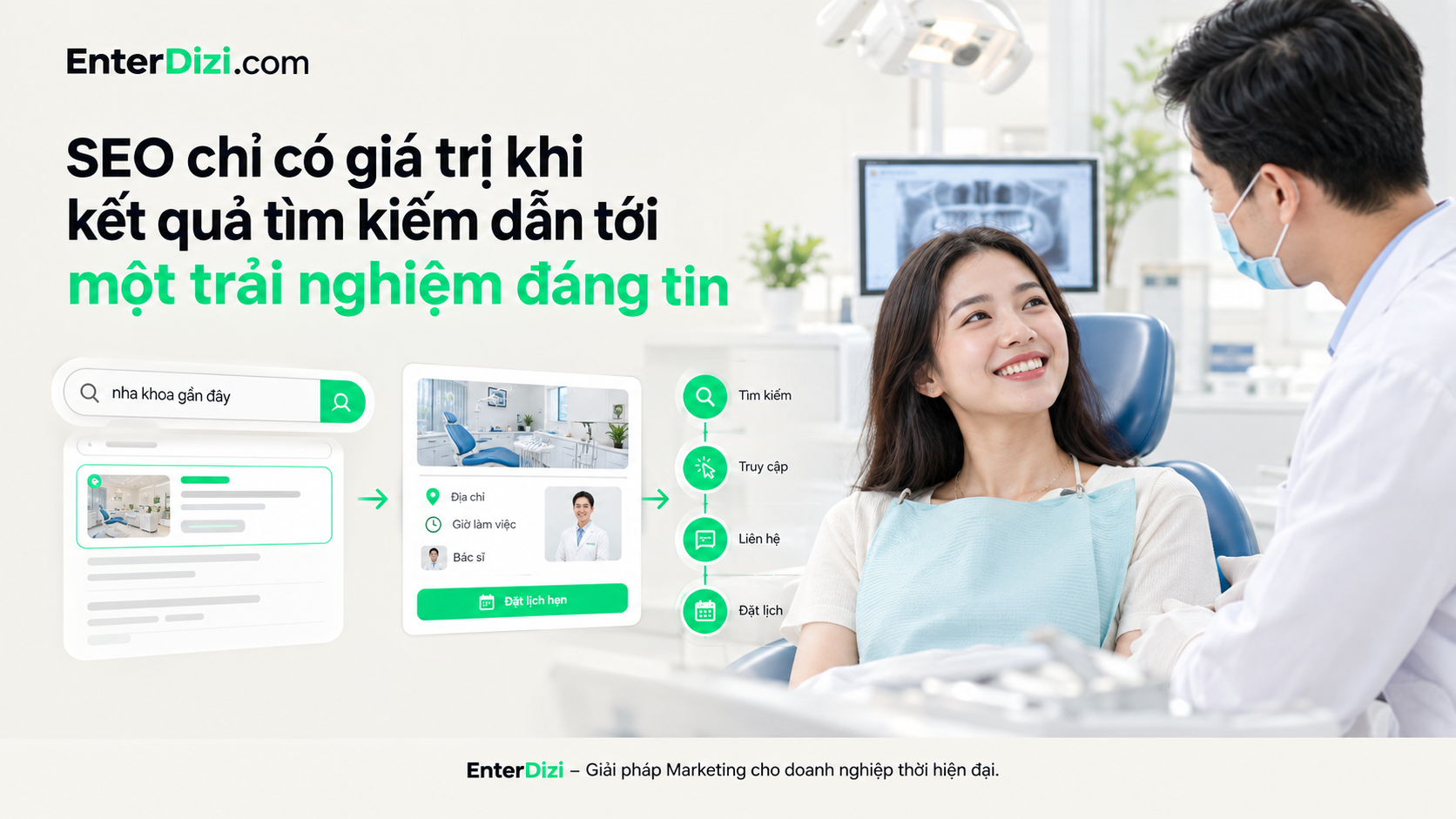 SEO chỉ có giá trị khi kết quả tìm kiếm dẫn tới một trải nghiệm đáng tin