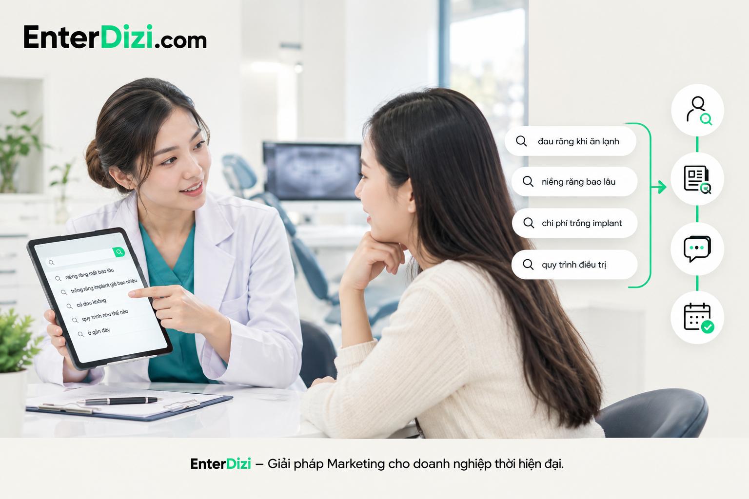 Một truy vấn dài không tự động là một khách hàng tiềm năng