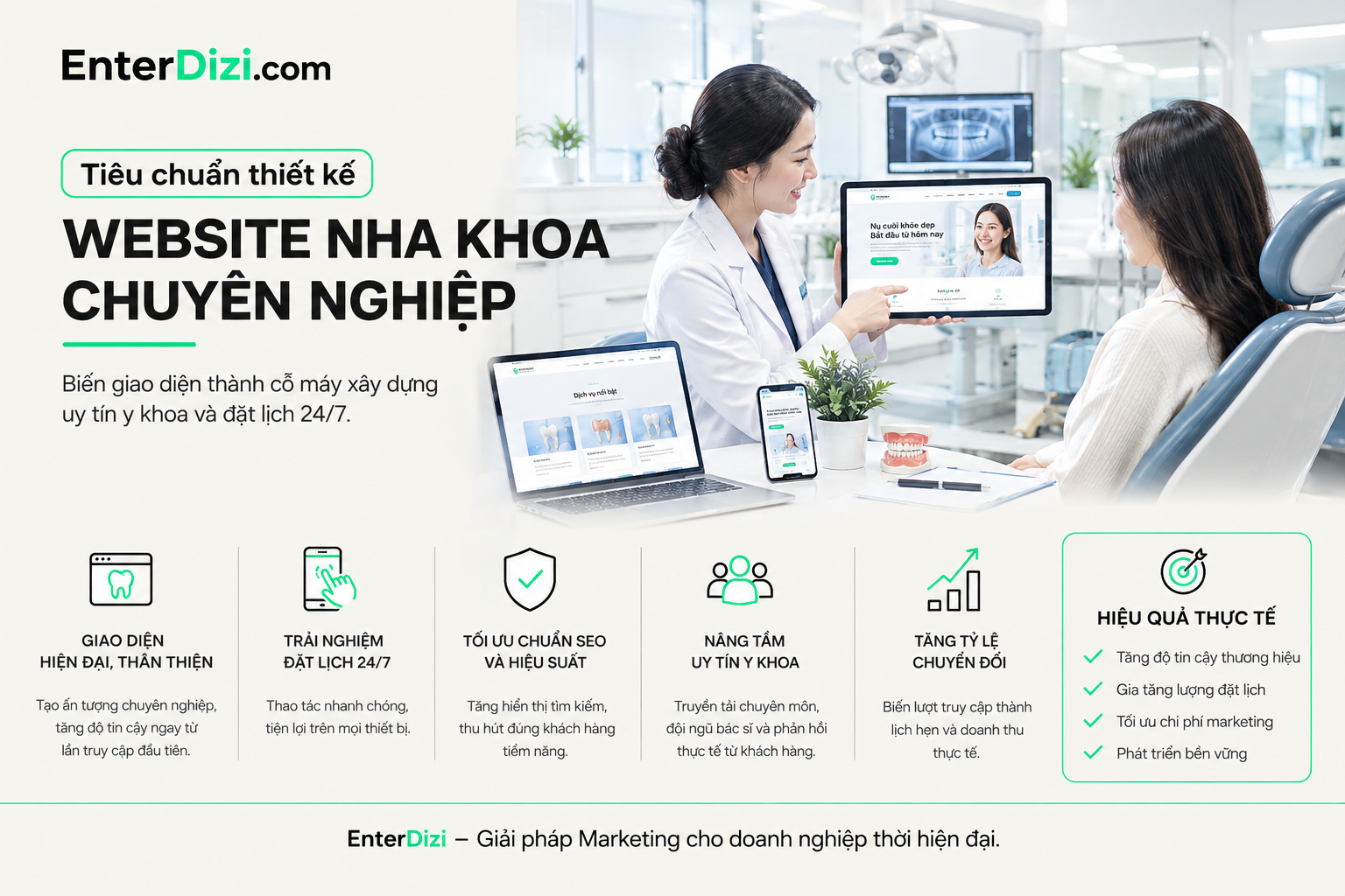 Tiêu chuẩn thiết kế Website Nha khoa chuyên nghiệp: Biến giao diện thành cỗ máy xây dựng uy tín y khoa và đặt lịch 24/7