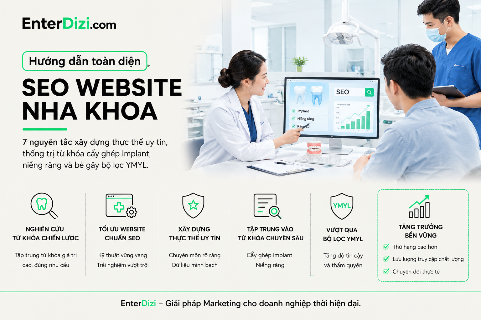 Hướng dẫn toàn diện SEO Website Nha khoa: 7 nguyên tắc xây dựng thực thể uy tín, thống trị từ khóa cấy ghép Implant, niềng răng và bẻ gãy bộ lọc YMYL