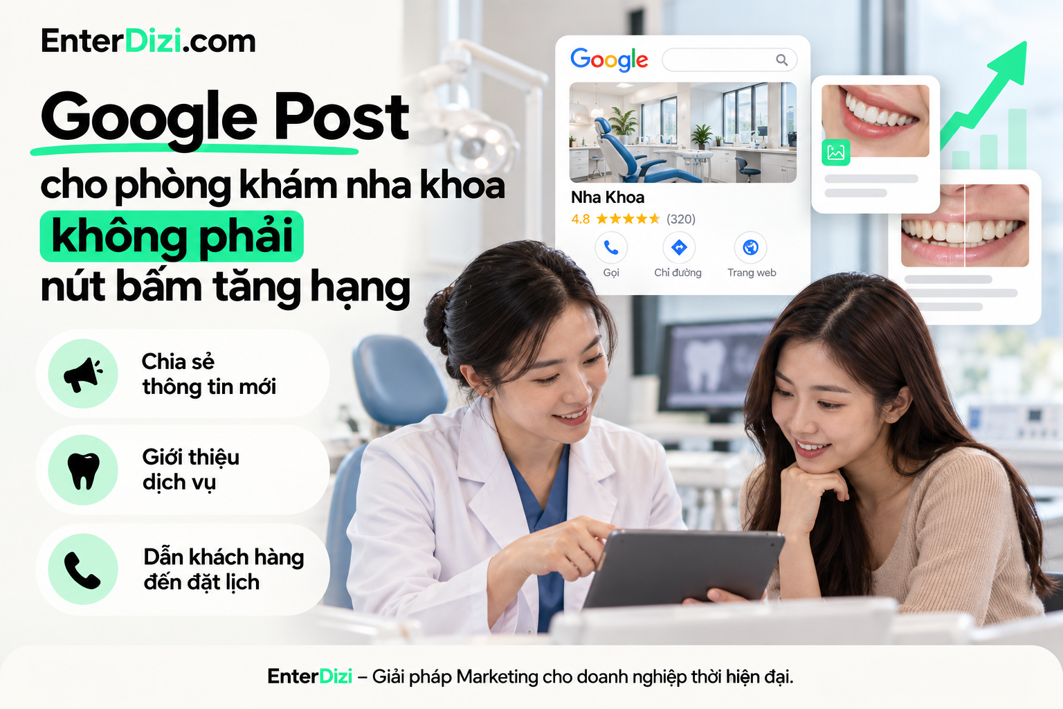 Google Post cho phòng khám nha khoa không phải nút bấm tăng hạng