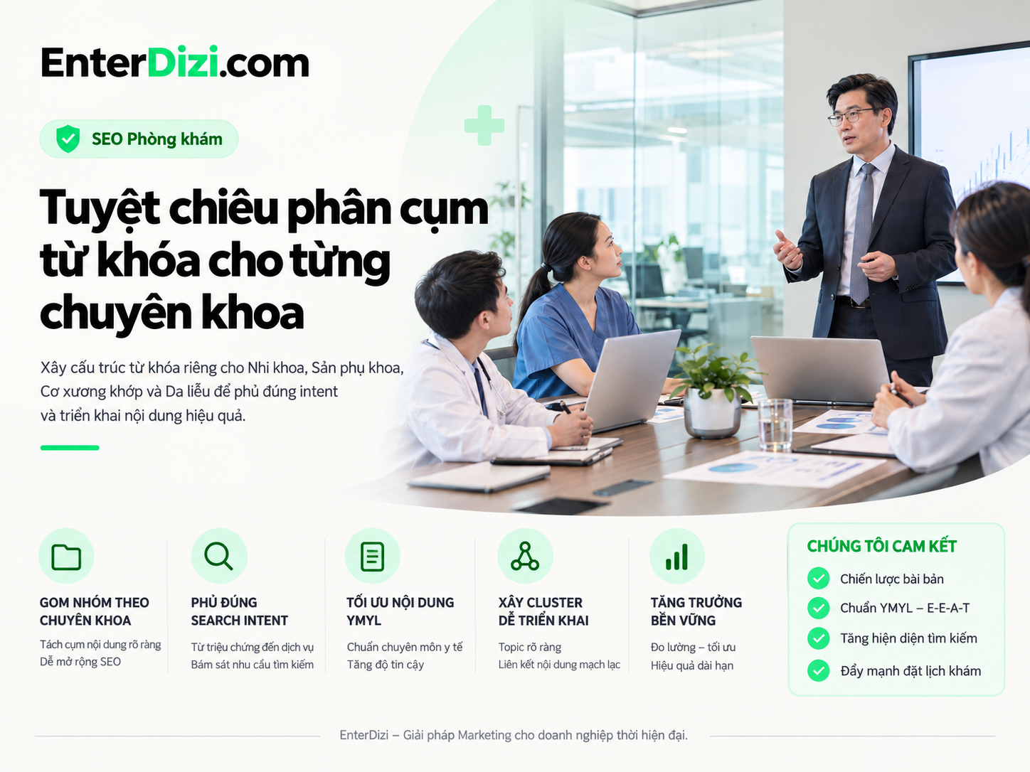 Keyword Clustering theo chuyên khoa phân nhóm truy vấn y tế chuẩn
