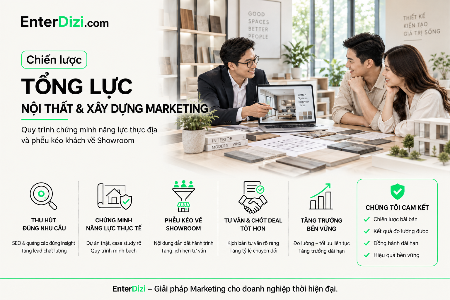 marketing-noi-that