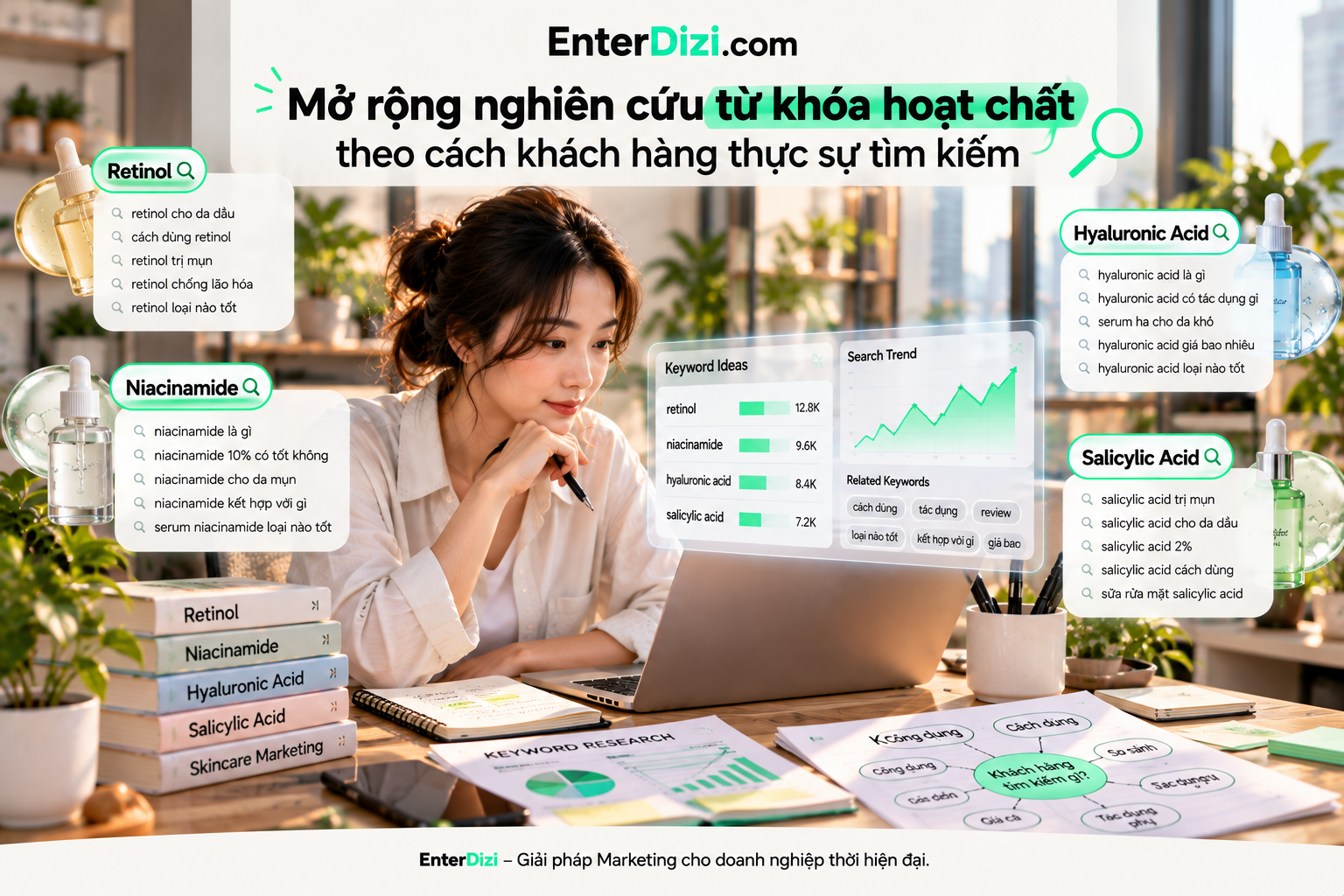 mo-rong-nghien-cuu-tu-khoa-hoat-chat-theo-cach-khach-hang-thuc-su-tim-kiem