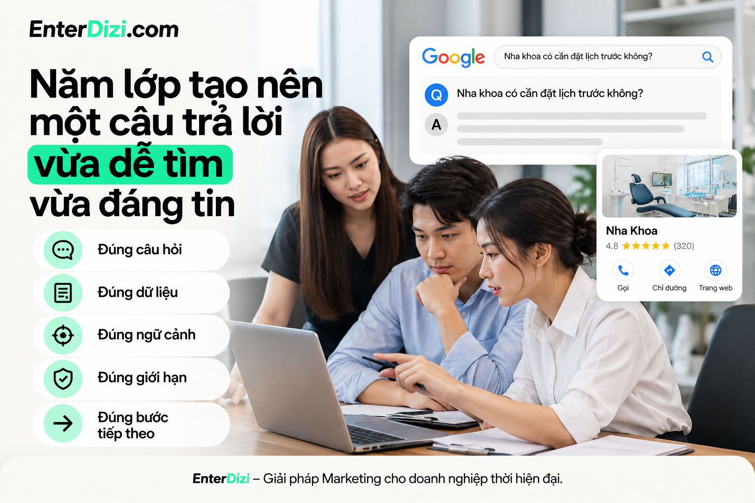 Năm lớp tạo nên một câu trả lời vừa dễ tìm vừa đáng tin