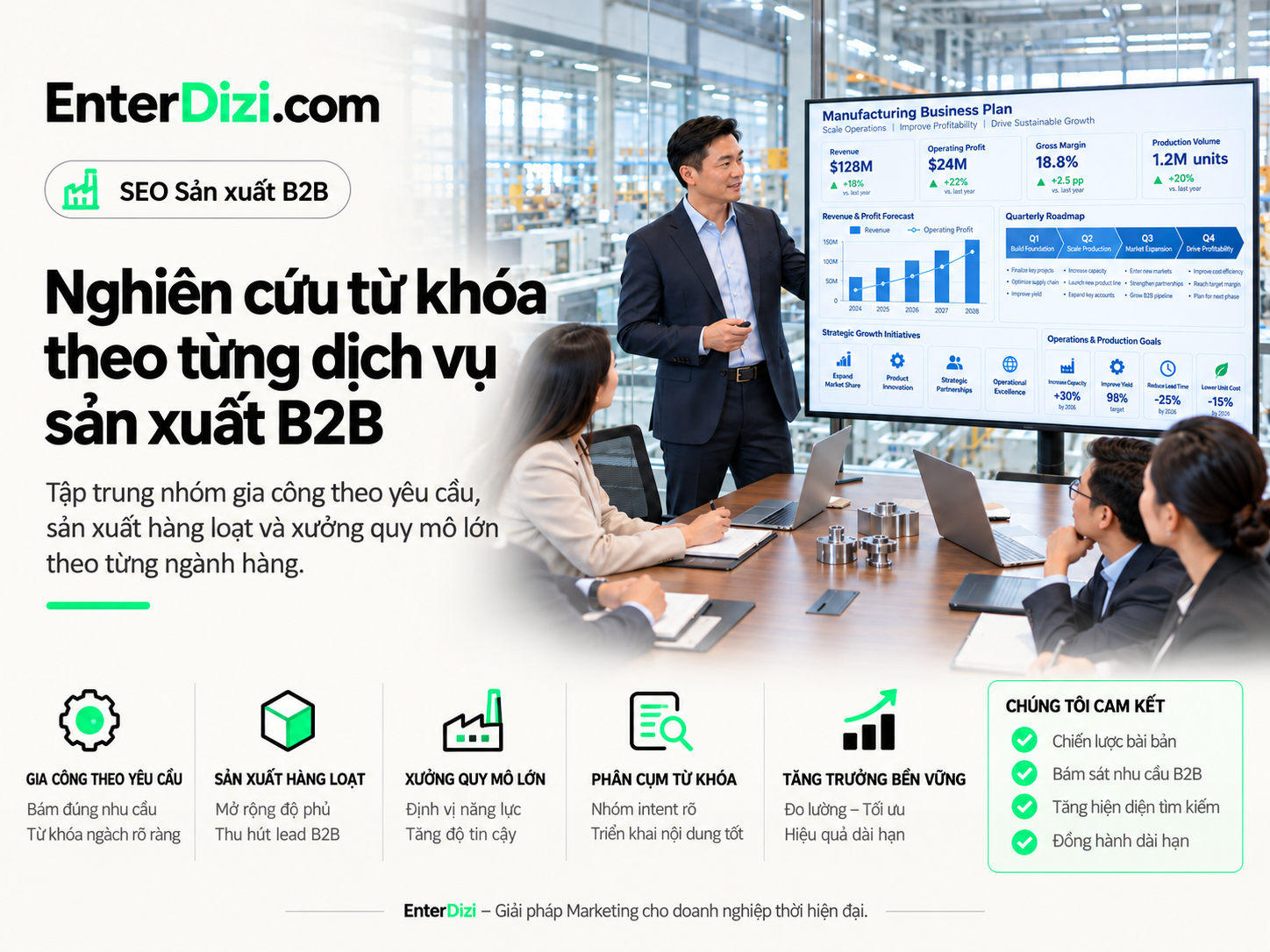 nghiên cứu từ khóa gia công công nghiệp cho nhà máy B2B