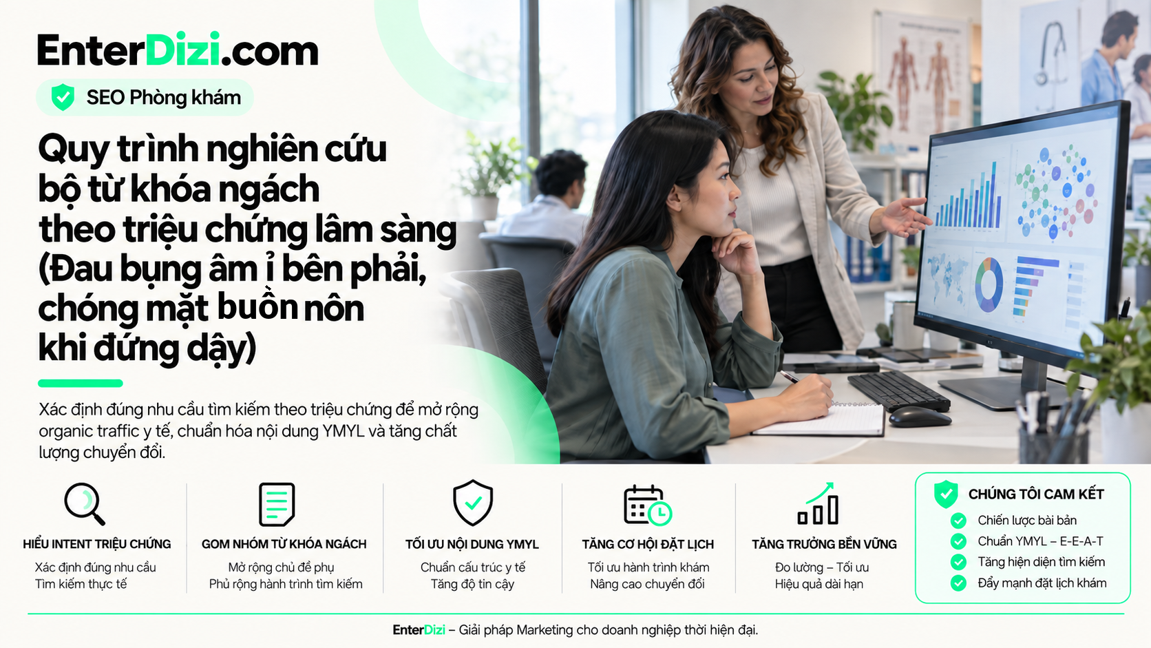 Nghiên cứu từ khóa y tế theo triệu chứng hỗ trợ SEO