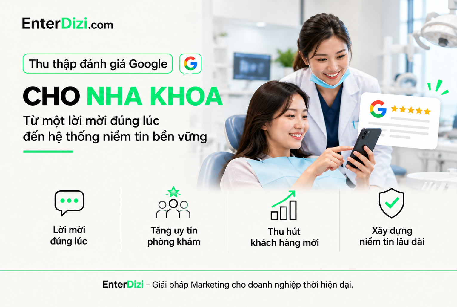 Thu thập đánh giá Google cho nha khoa: Từ một lời mời đúng lúc đến hệ thống niềm tin bền vững