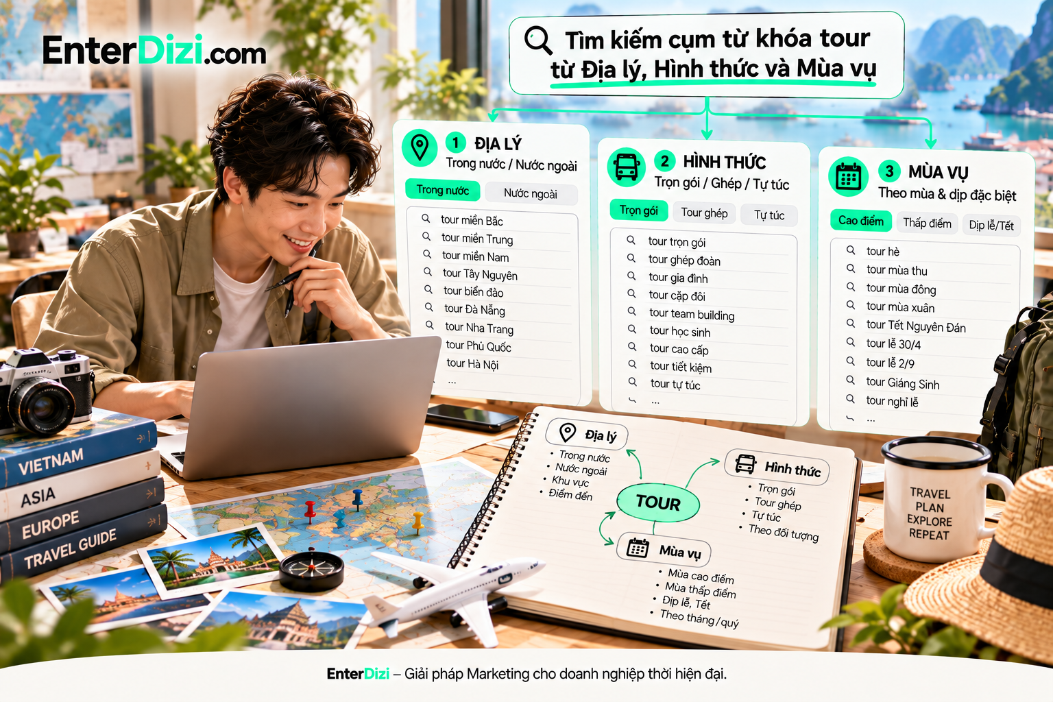 tim-kiem-cum-tu-khoa-tour-tu-dia-ly-hinh-thuc-mua-vu