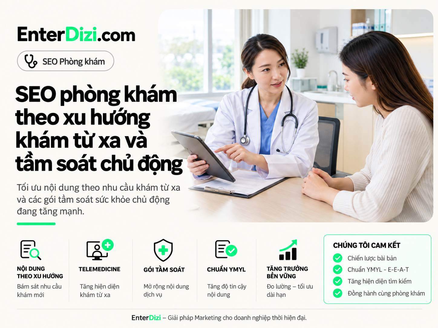 tối ưu nội dung khám bệnh từ xa tại phòng khám chuẩn