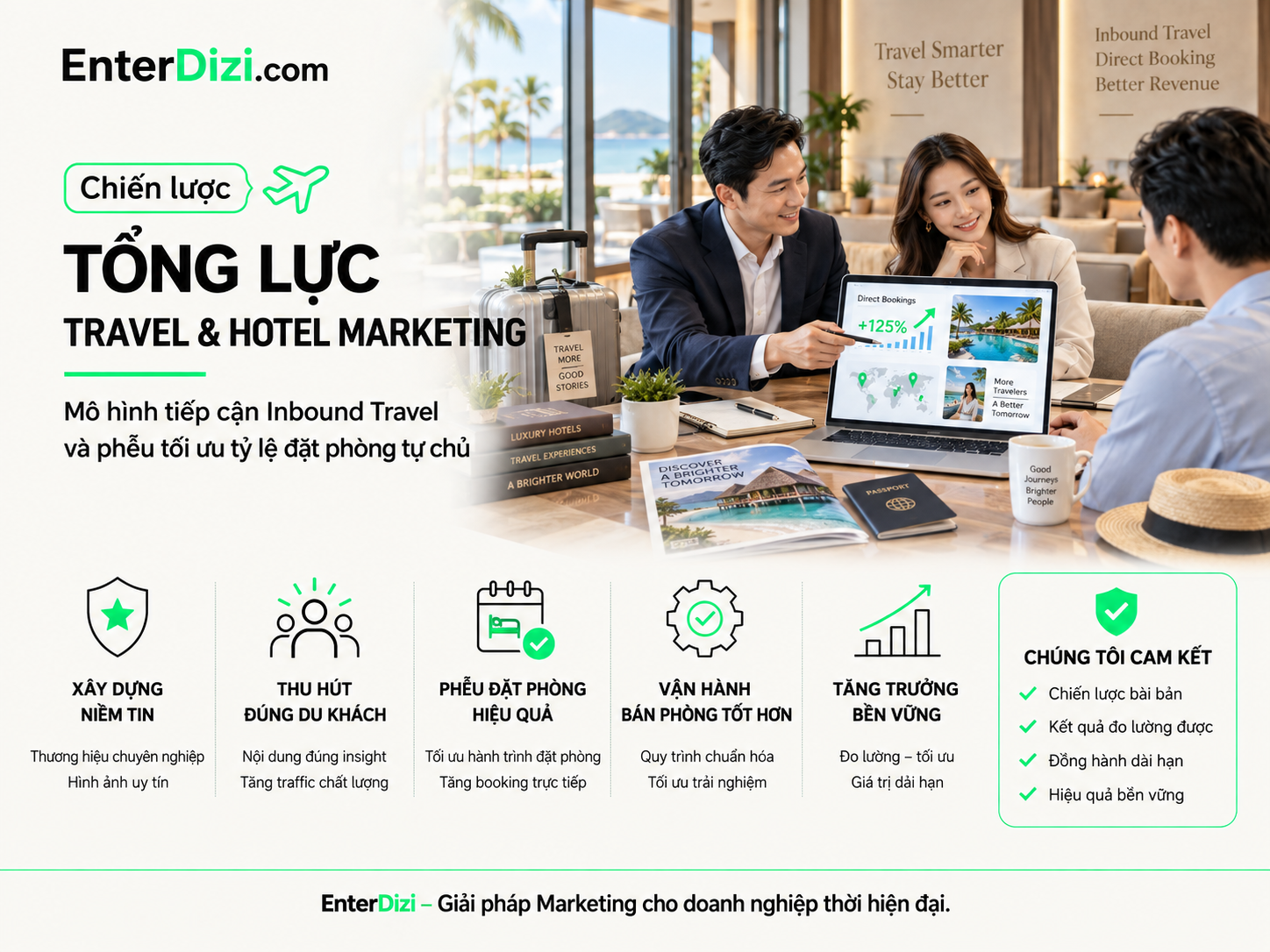 travel-&-hotel-marketing