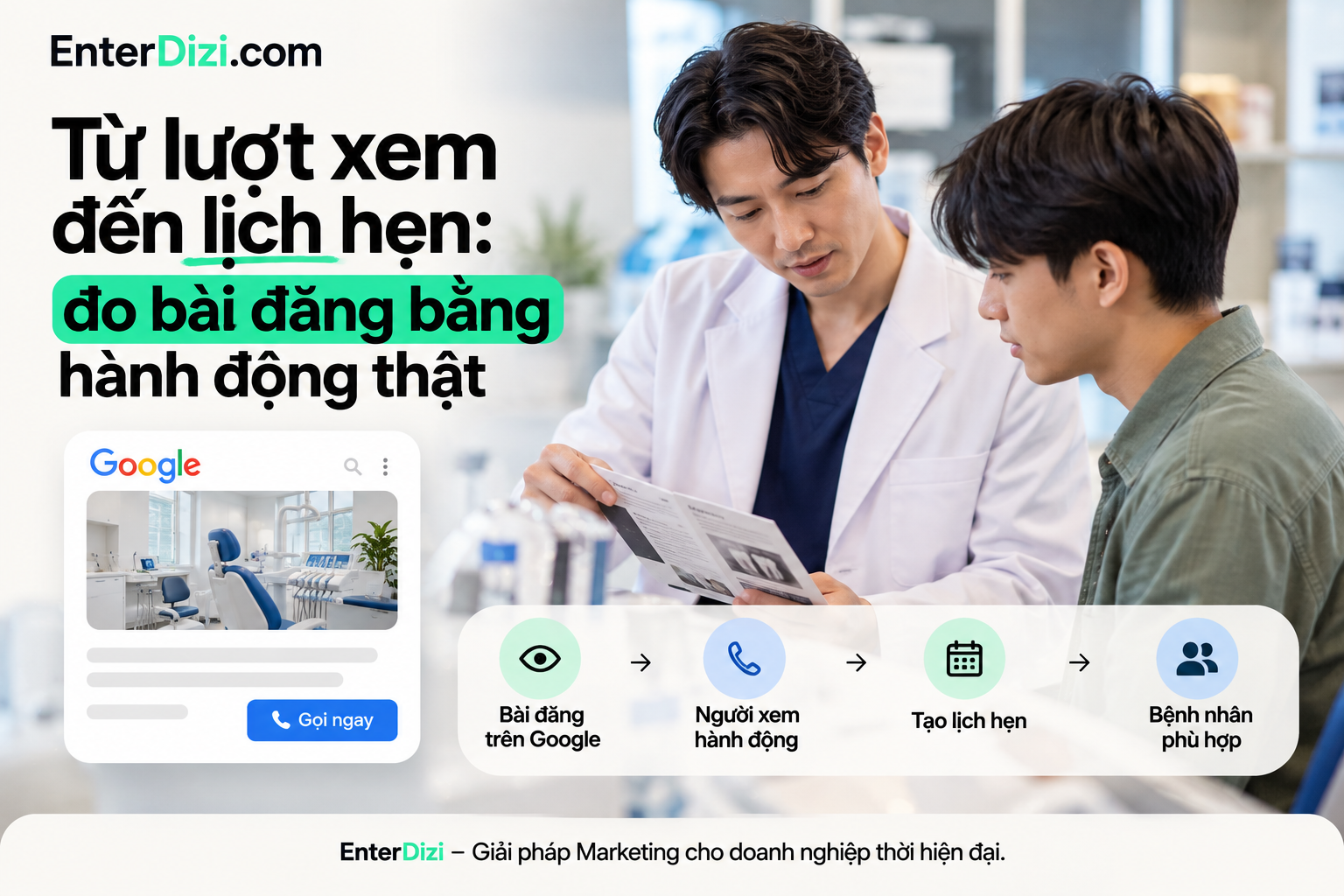 Từ lượt xem đến lịch hẹn: đo bài đăng bằng hành động thật