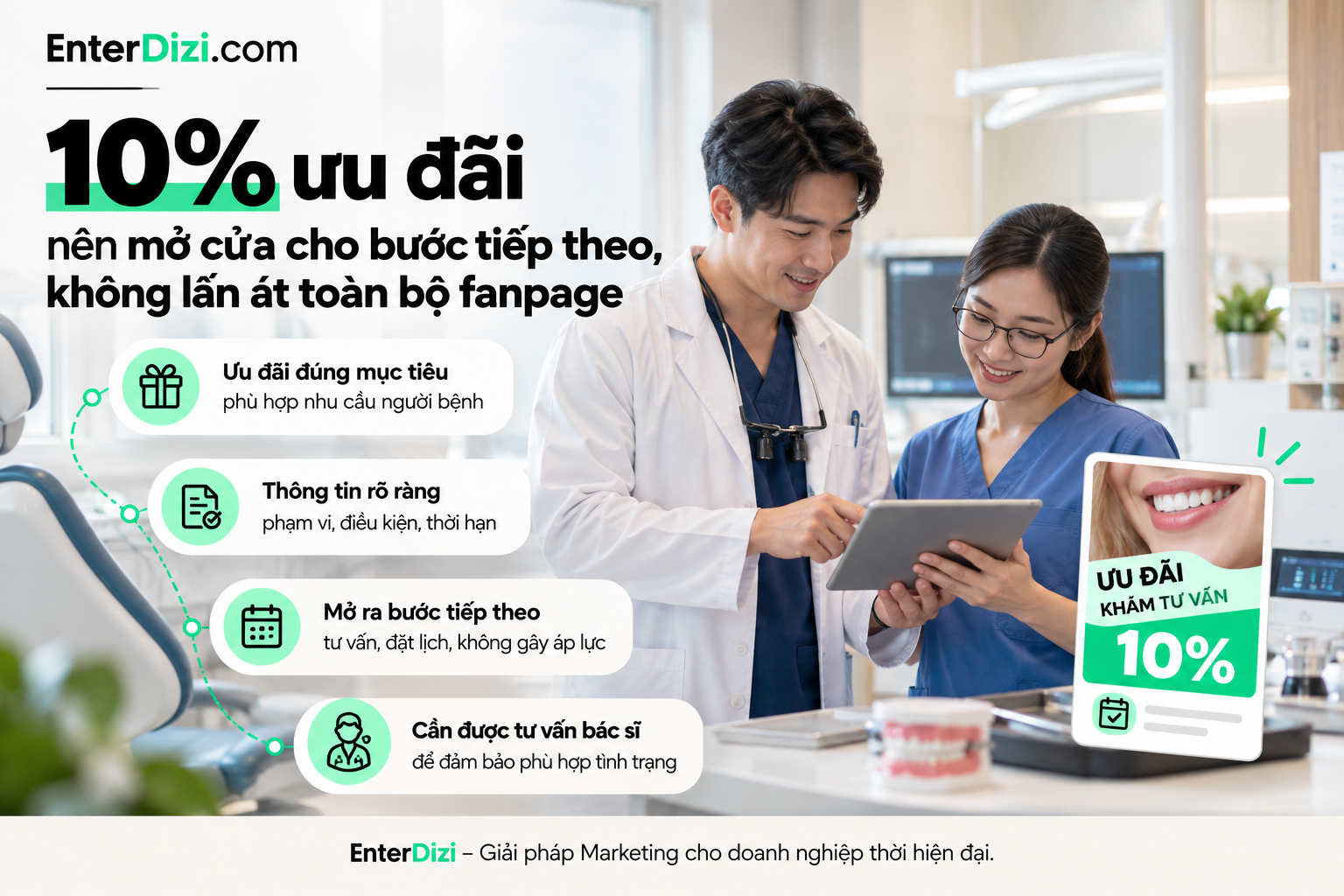 10% ưu đãi nên mở cửa cho bước tiếp theo, không lấn át toàn bộ fanpage
