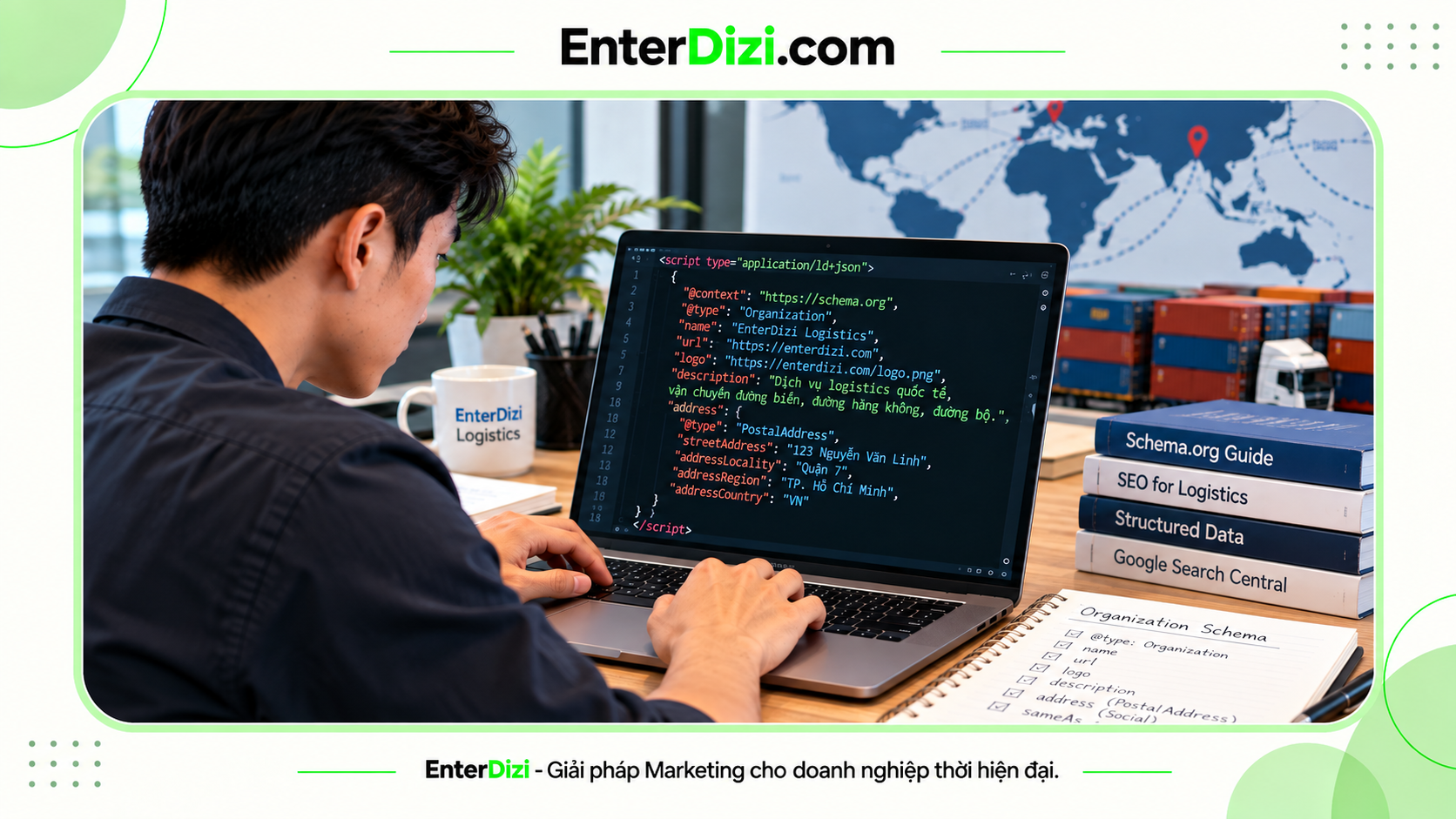 Schema Logistics B2B theo cấu trúc Organization và các node liên quan