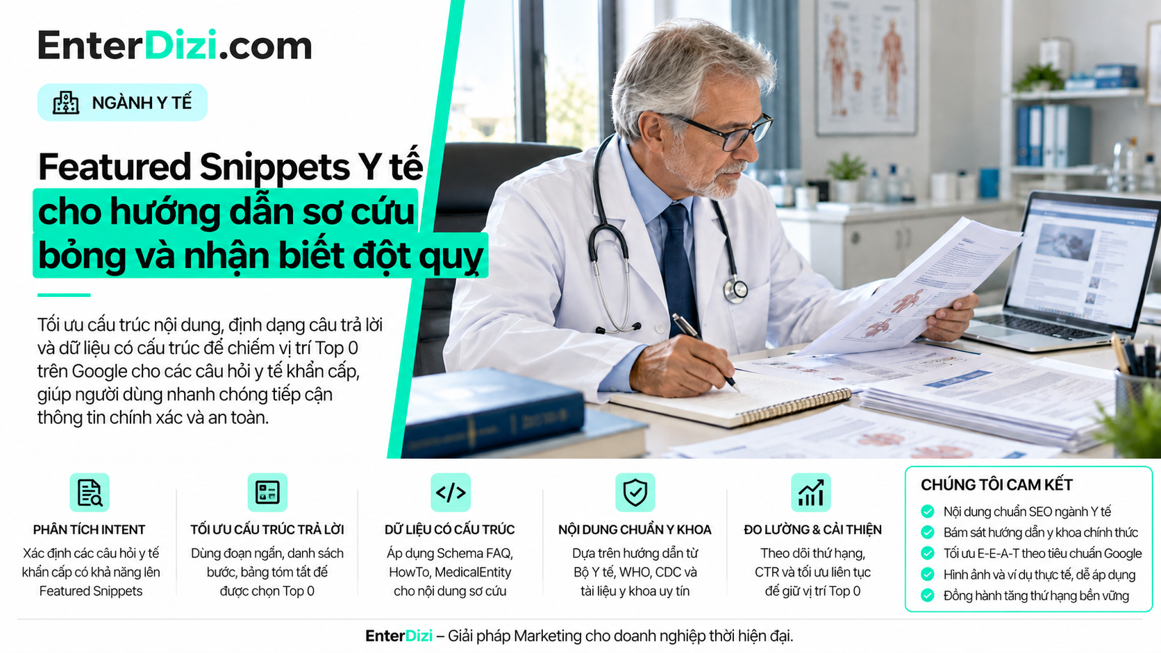 Featured Snippets y tế trả lời câu hỏi khẩn cấp an toàn