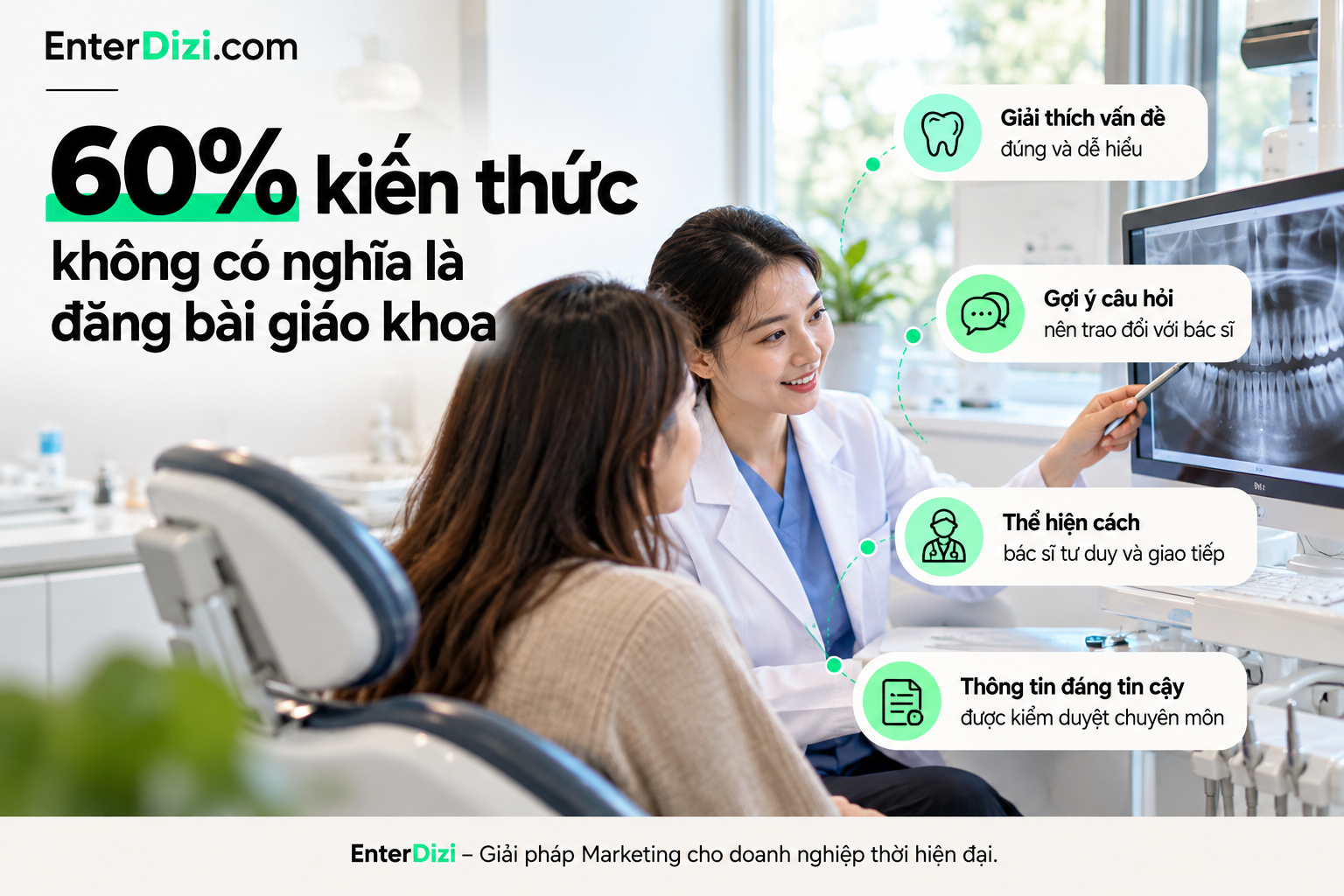 60% kiến thức không có nghĩa là đăng bài giáo khoa