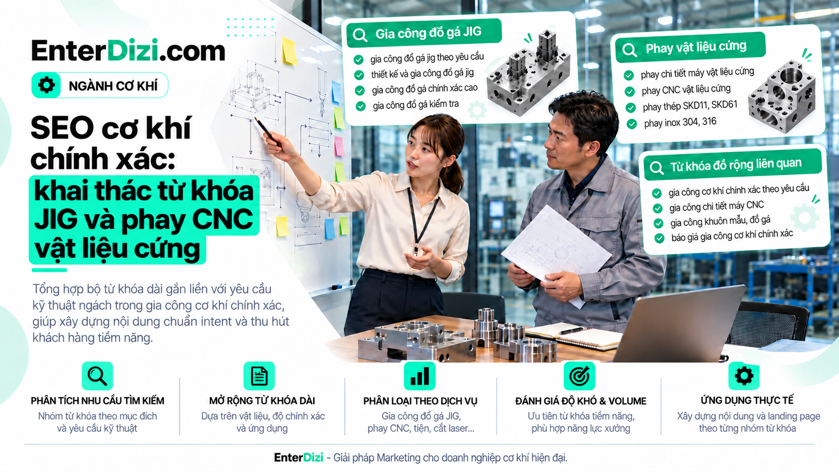 Từ khóa dài cơ khí chính xác cho JIG và phay CNC